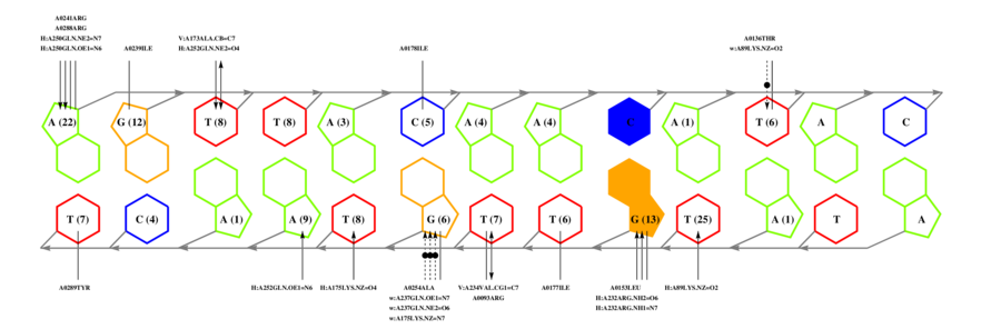 interface graph thumbnail