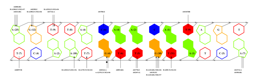 interface graph thumbnail