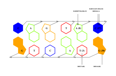 interface graph thumbnail