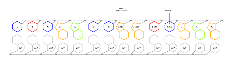 interface graph thumbnail