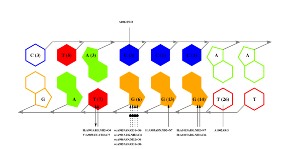 interface graph thumbnail