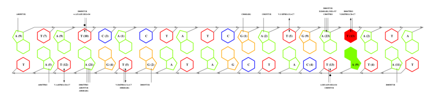 interface graph thumbnail