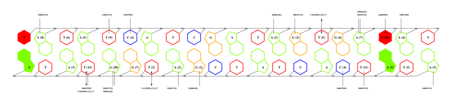 interface graph thumbnail