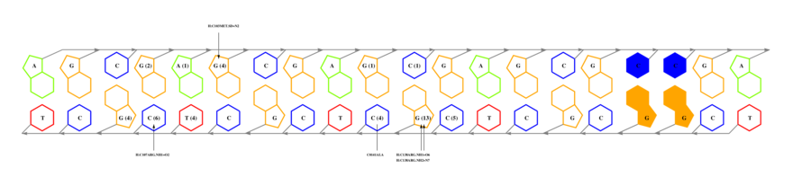 interface graph thumbnail
