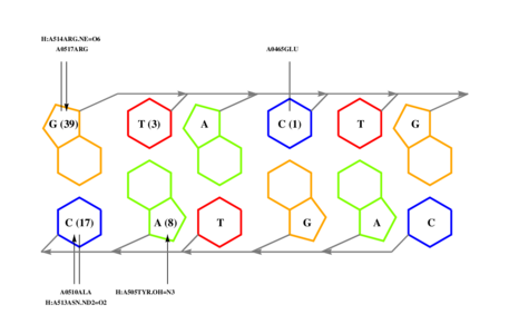 interface graph thumbnail