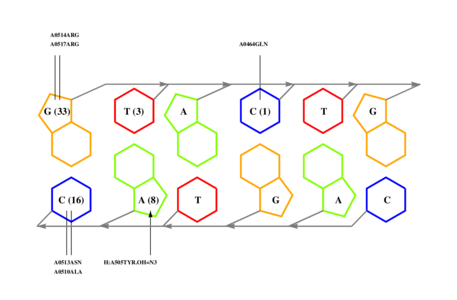 interface graph thumbnail