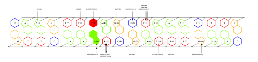 interface graph thumbnail