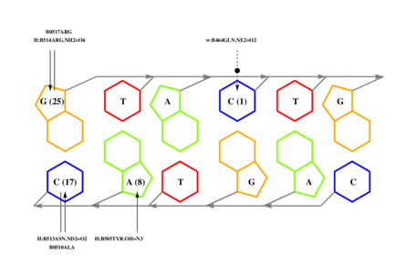 interface graph thumbnail