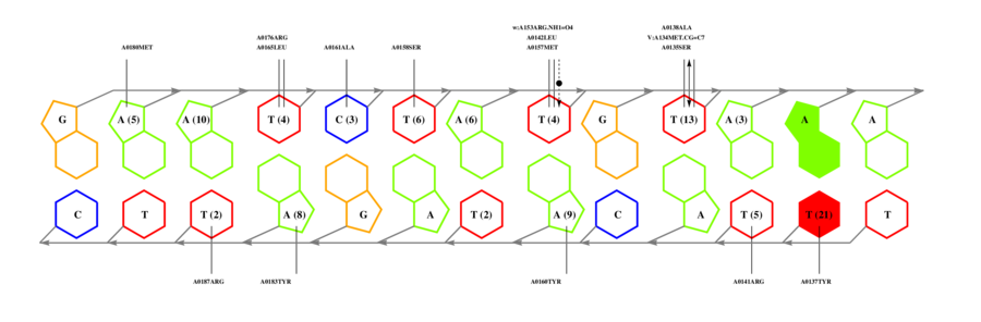 interface graph thumbnail