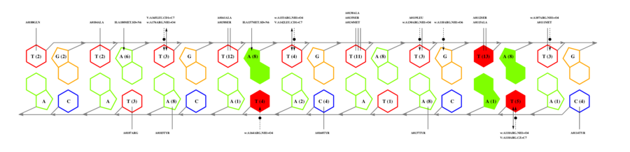 interface graph thumbnail