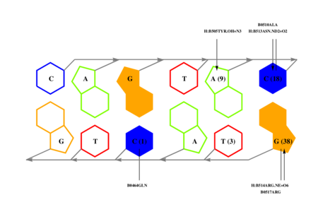 interface graph thumbnail