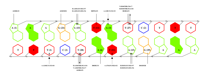 interface graph thumbnail