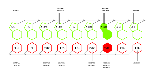 interface graph thumbnail