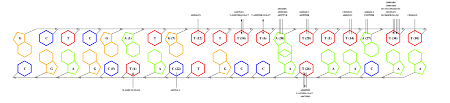 interface graph thumbnail