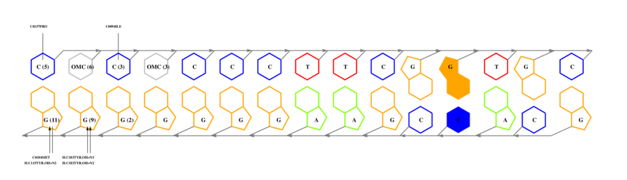 interface graph thumbnail