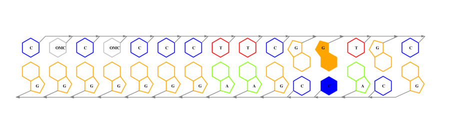 interface graph thumbnail