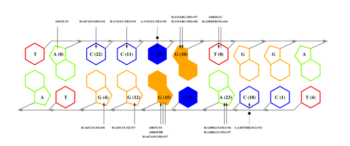 interface graph thumbnail