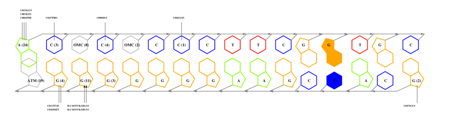 interface graph thumbnail
