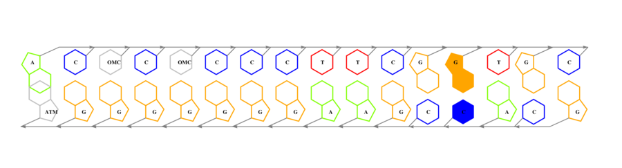 interface graph thumbnail
