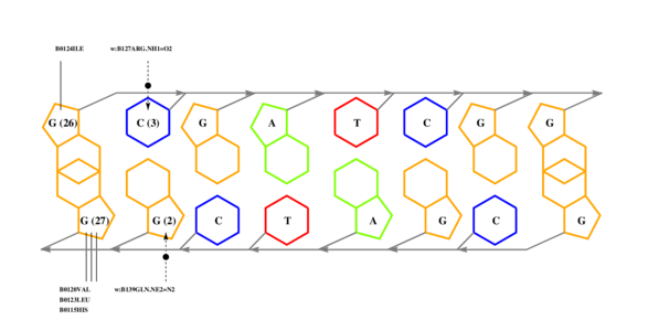 interface graph thumbnail