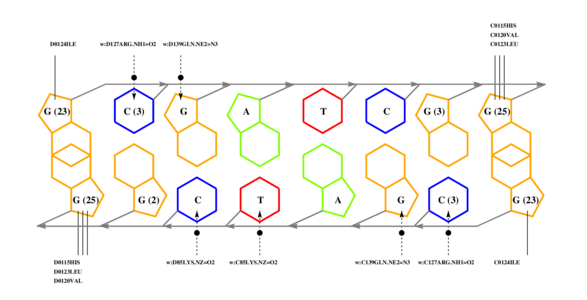 interface graph thumbnail