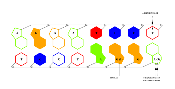 interface graph thumbnail