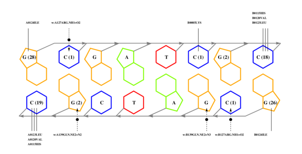 interface graph thumbnail