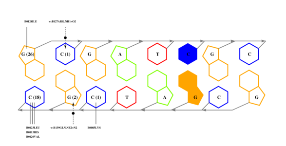 interface graph thumbnail