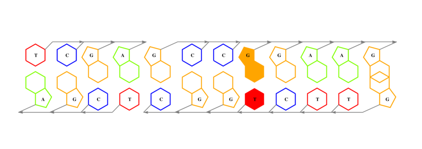 interface graph thumbnail