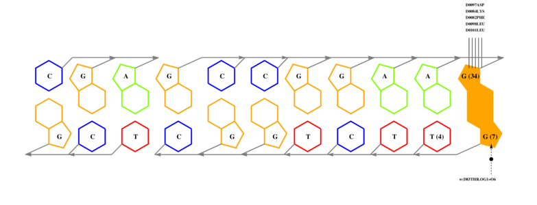 interface graph thumbnail