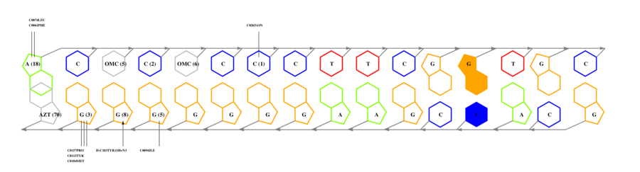 interface graph thumbnail