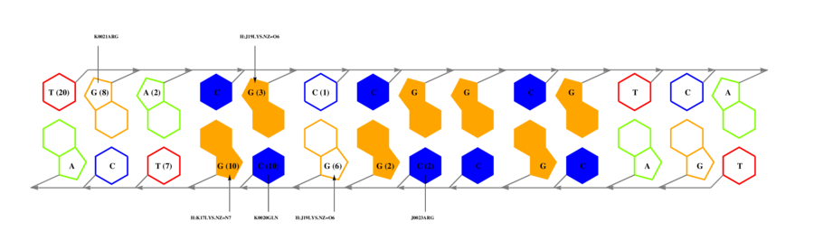 interface graph thumbnail