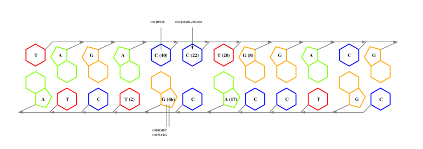 interface graph thumbnail