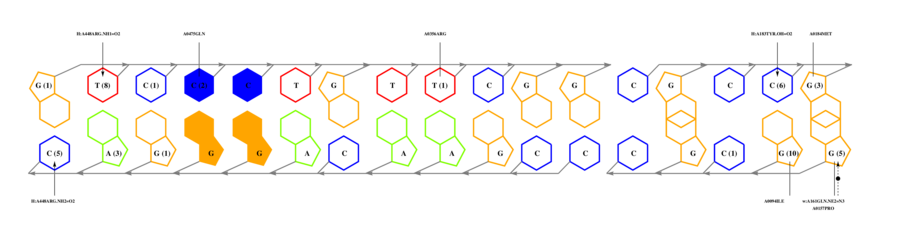 interface graph thumbnail