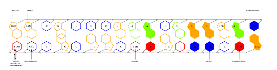 interface graph thumbnail