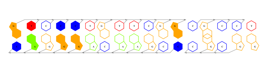 interface graph thumbnail