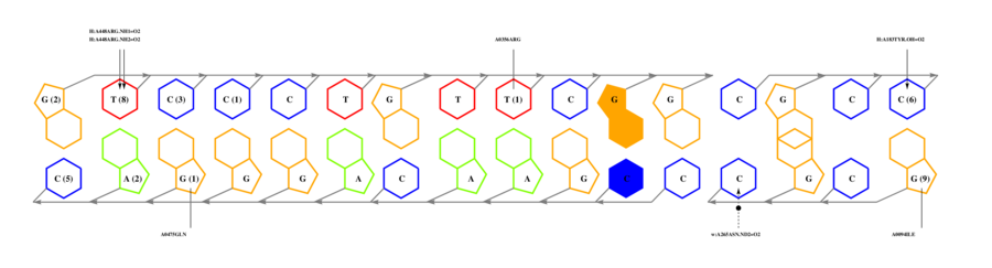 interface graph thumbnail