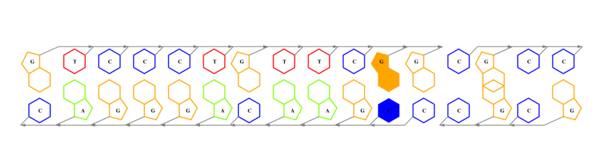 interface graph thumbnail