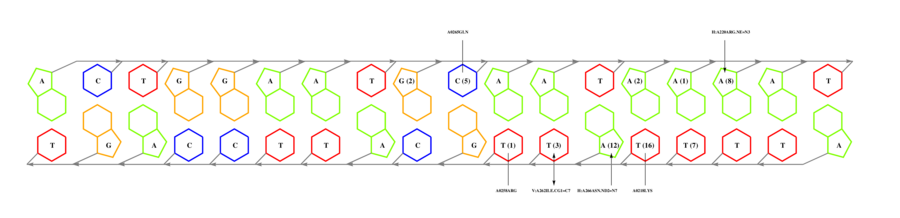 interface graph thumbnail