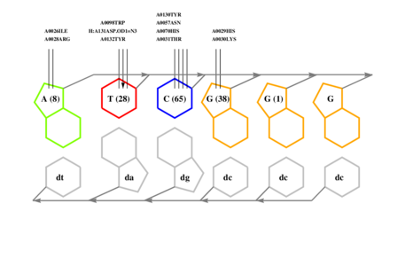 interface graph thumbnail
