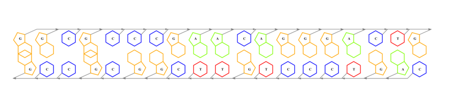 interface graph thumbnail