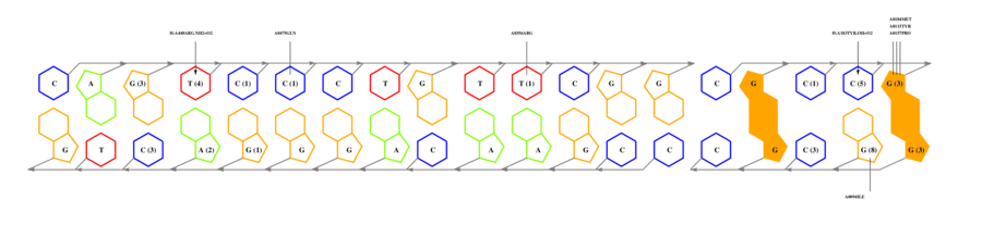 interface graph thumbnail