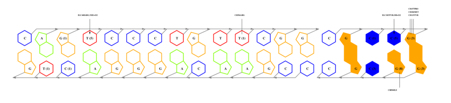 interface graph thumbnail