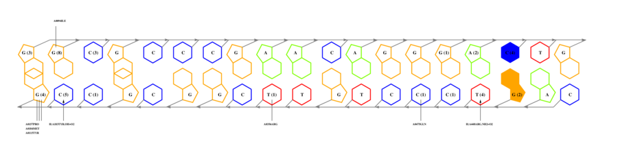 interface graph thumbnail