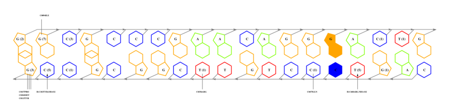 interface graph thumbnail