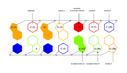 interface graph thumbnail