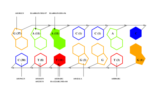 interface graph thumbnail