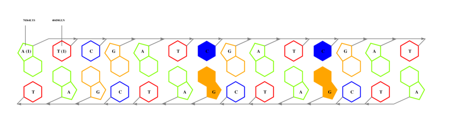 interface graph thumbnail