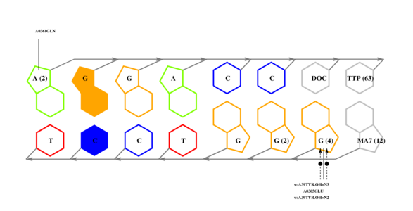 interface graph thumbnail