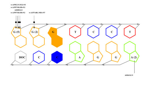 interface graph thumbnail
